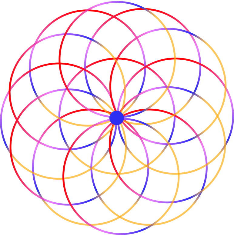 Vibrational Arts Hero Background